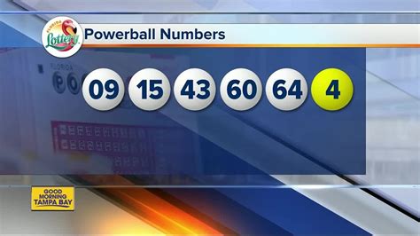 powerball va numbers|va powerball past winning numbers.